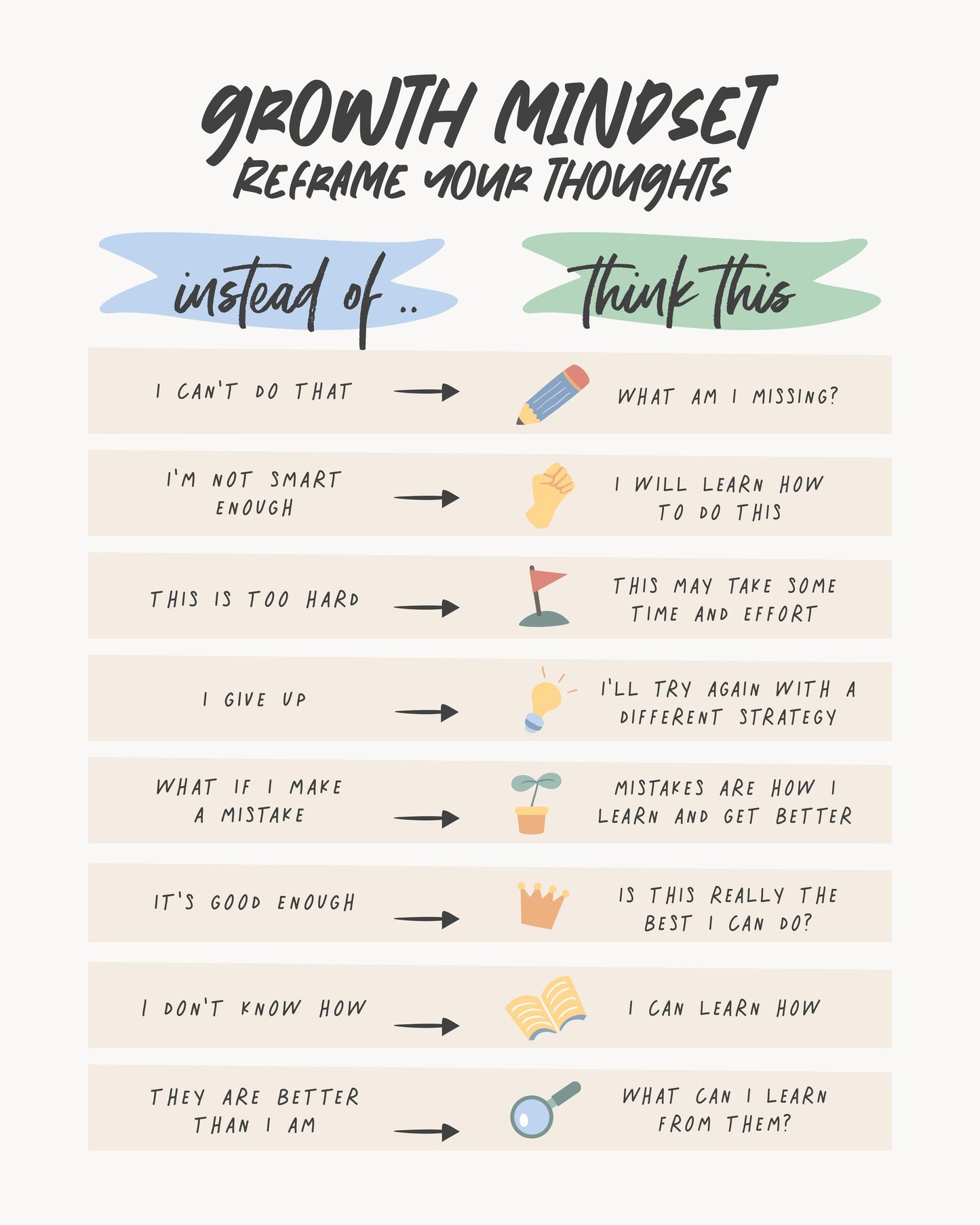 Growth Instead Of - Poster / Art Print
