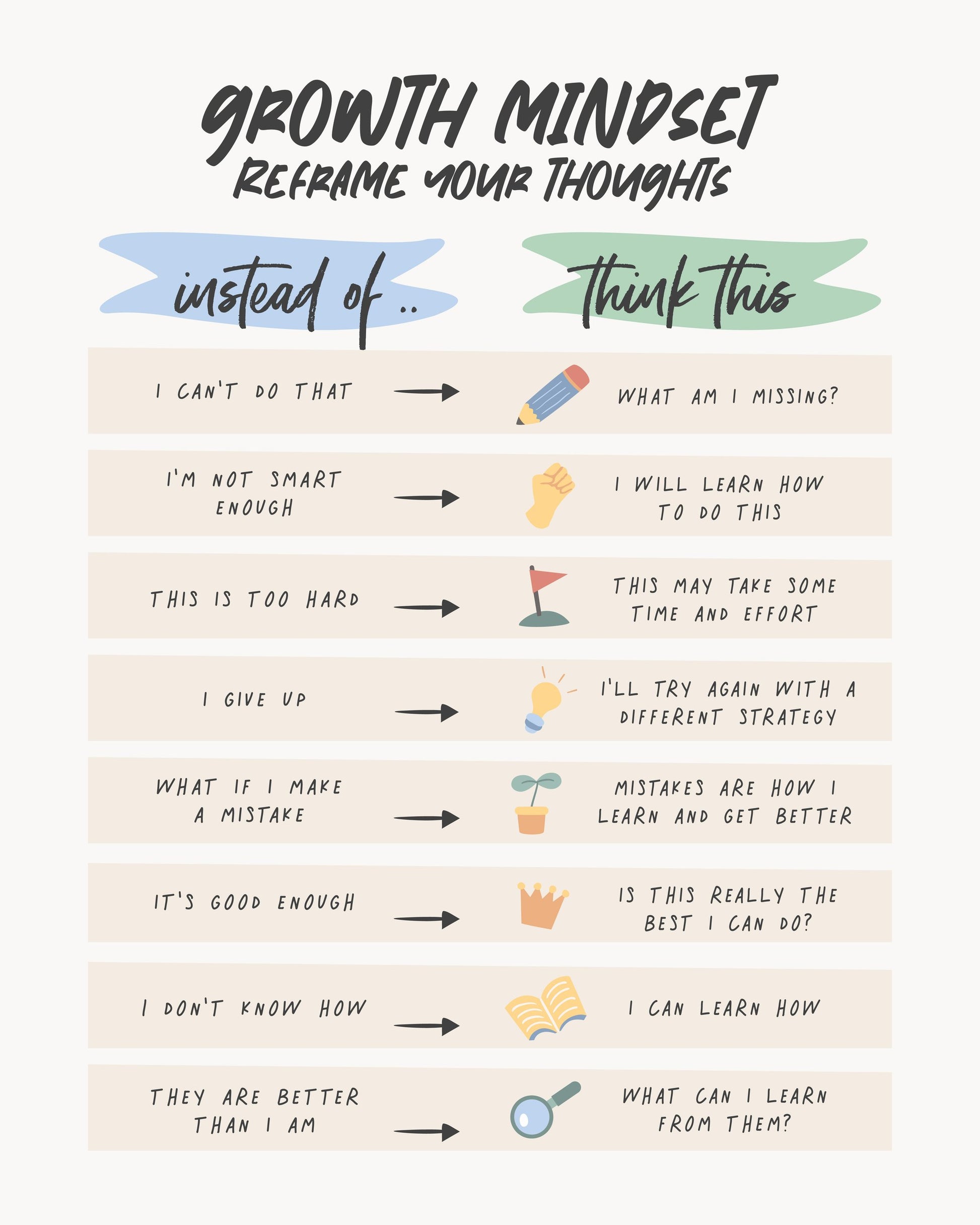 Growth Instead Of - Poster / Art Print