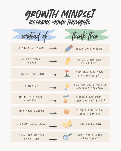 Growth Instead Of - Poster / Art Print