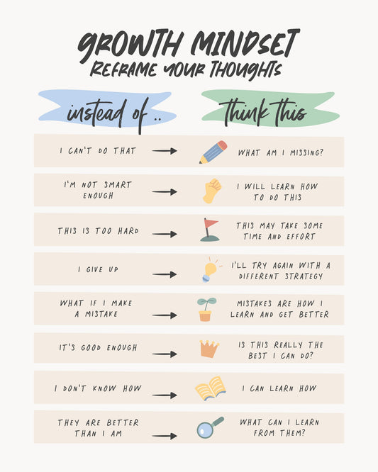 Growth Instead Of - Poster / Art Print