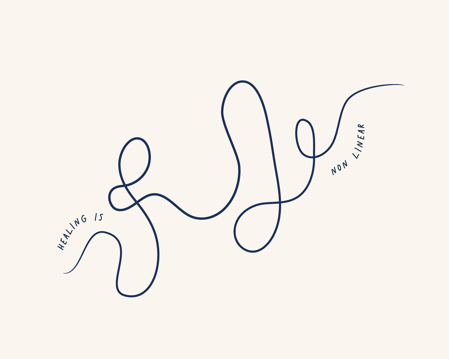 Healing Is Nonlinear - Poster / Art Print