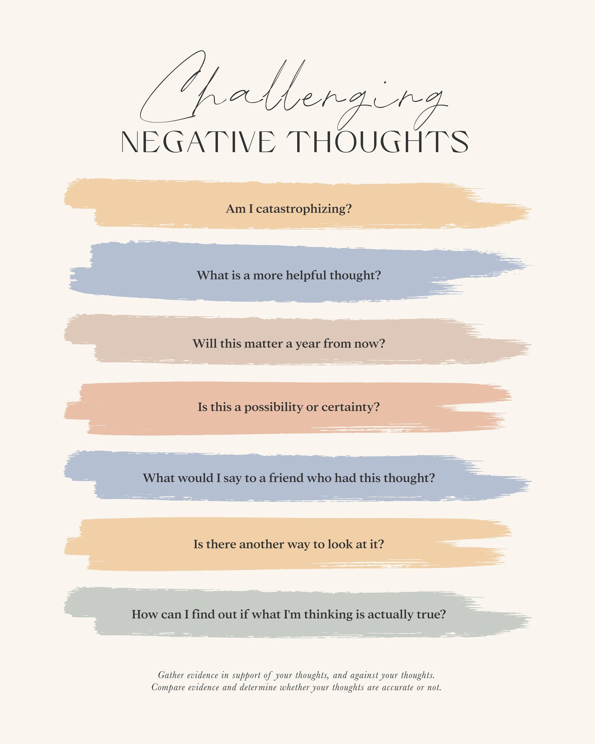 Cbtnegativethoughts - Poster / Art Print