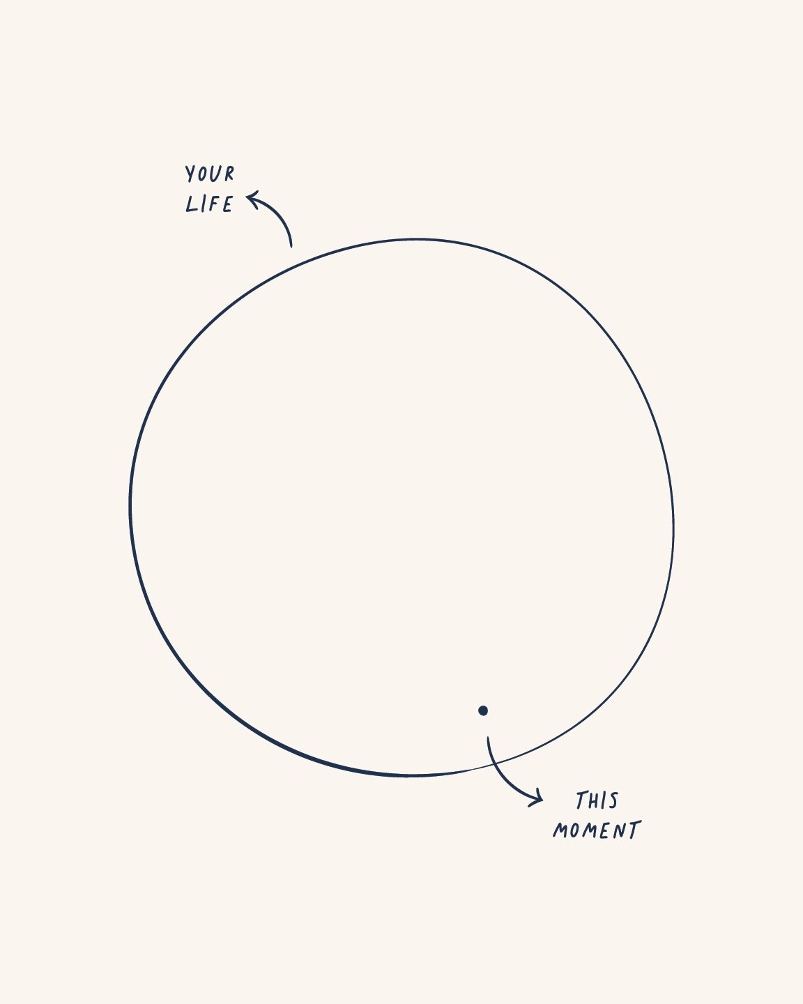 This Moment - Poster / Art Print