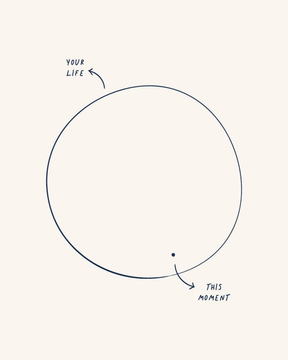This Moment - Poster / Art Print