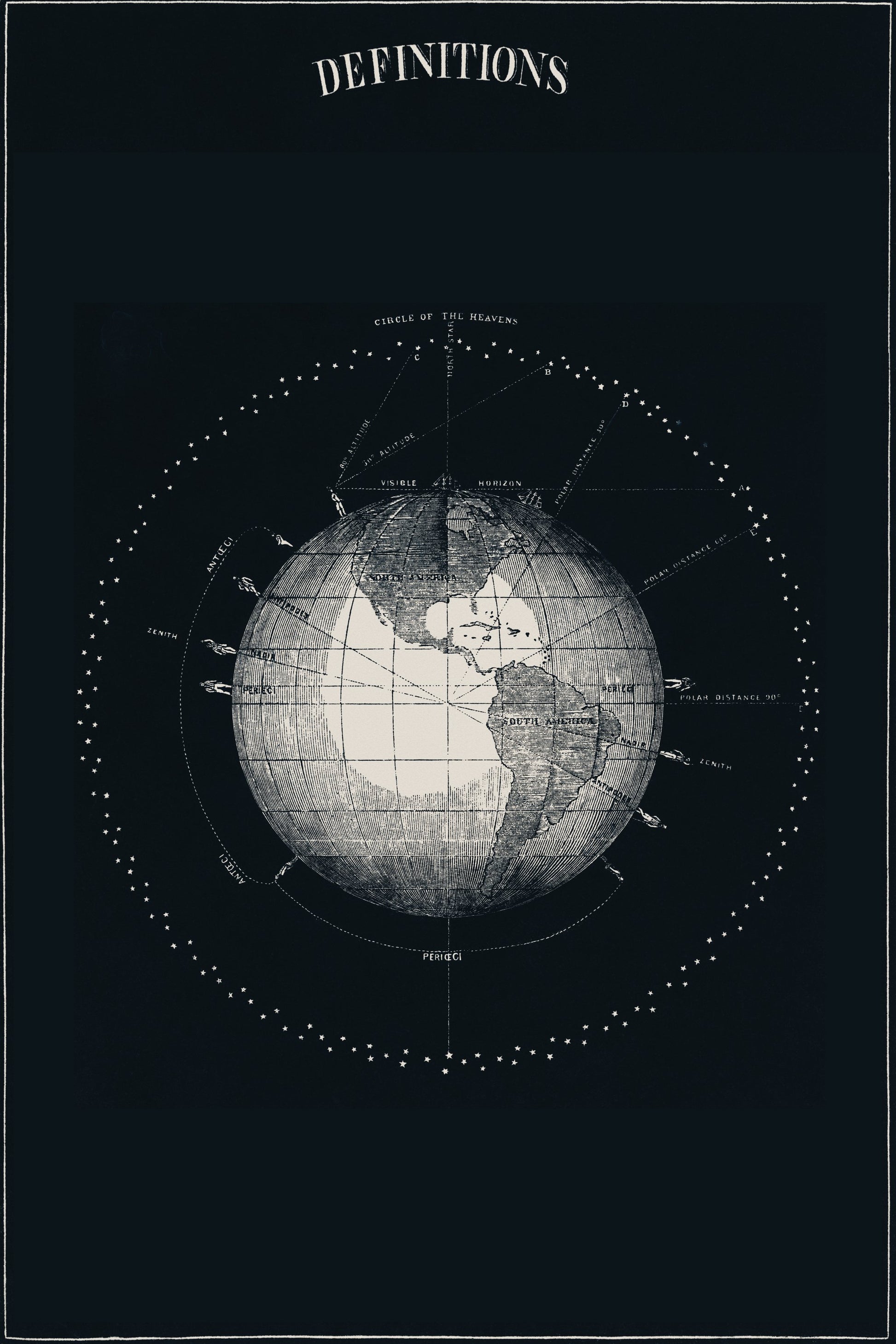 Earth   Definitions - Poster / Art Print