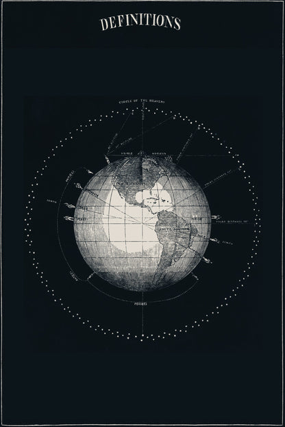 Earth   Definitions - Poster / Art Print