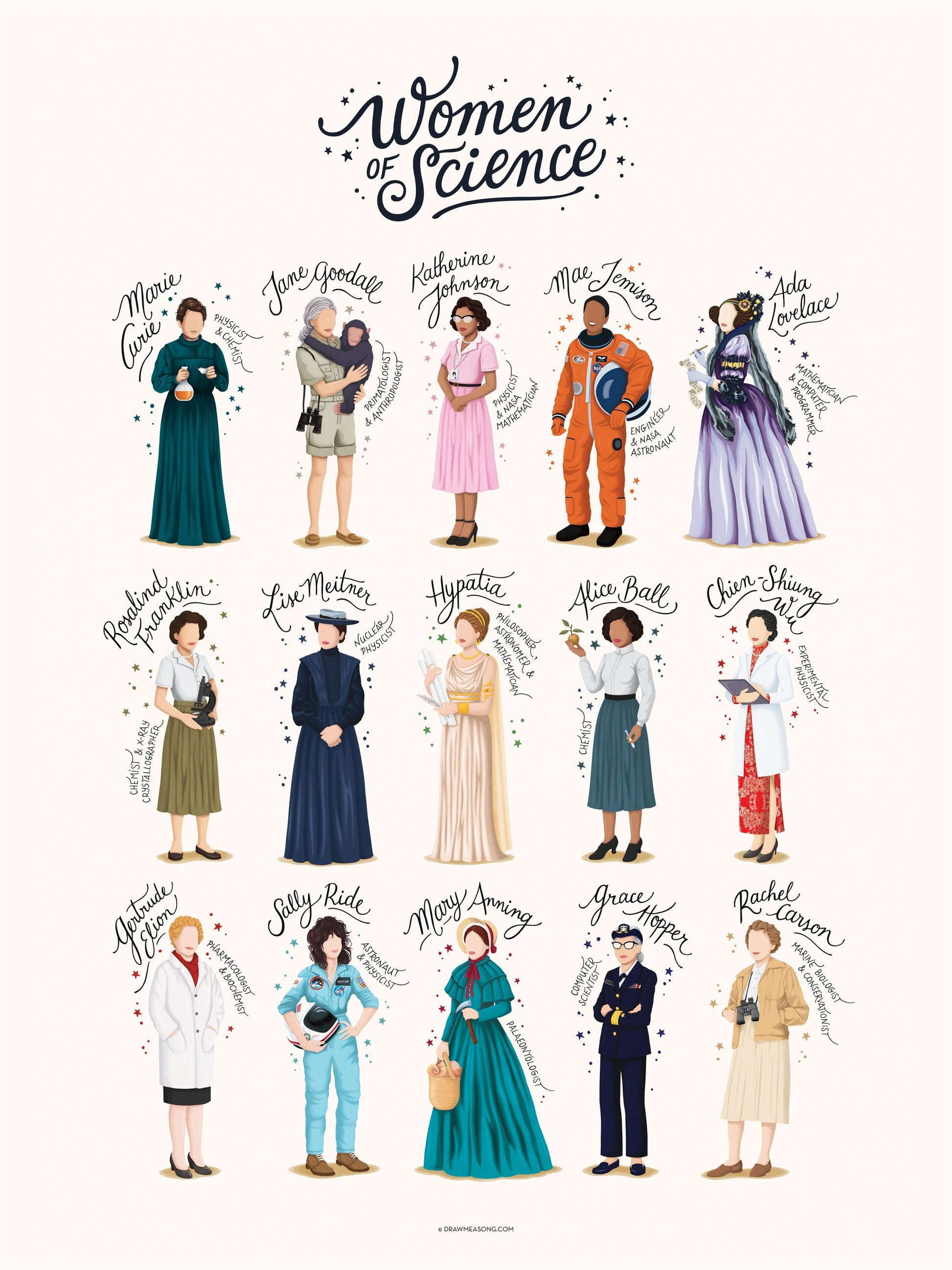 Women of Science - Poster / Art Print