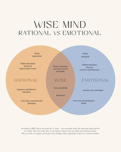Wise Mind - Poster / Art Print