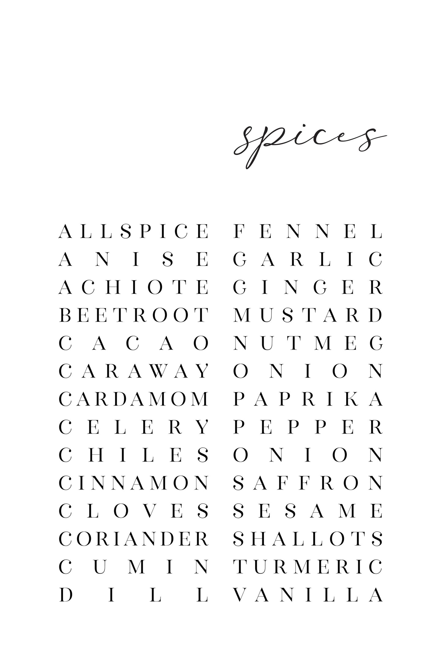 List of spices - Poster / Art Print