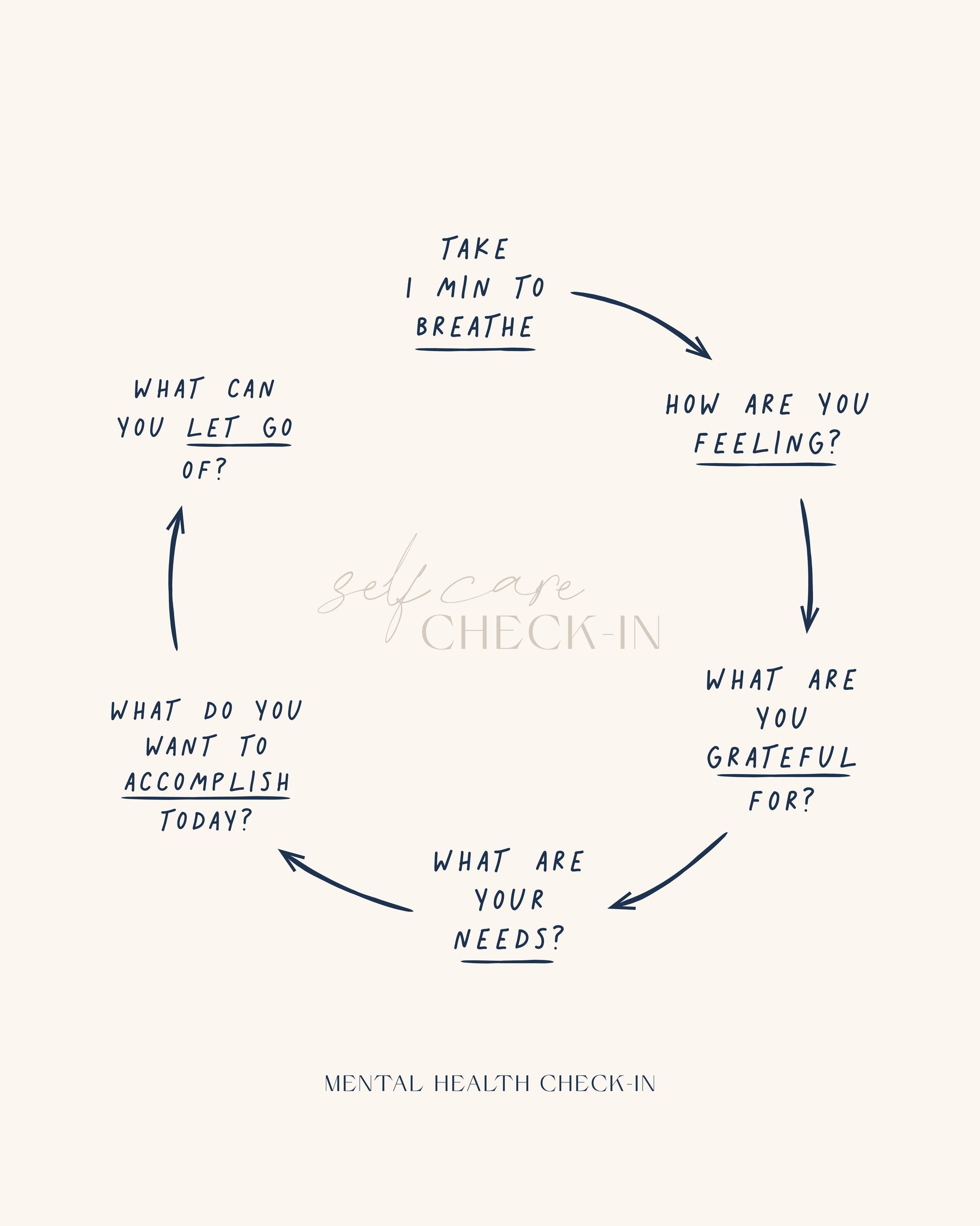 Checkin - Poster / Art Print – Care of Posters