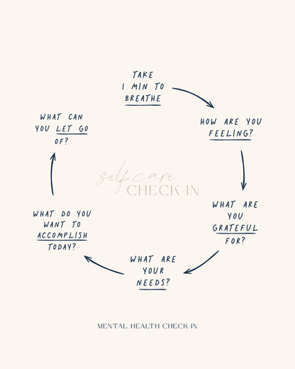 Checkin - Poster / Art Print