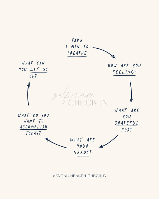Checkin - Poster / Art Print