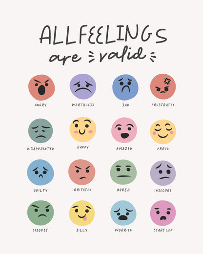 Allfeelingsarevalid - Poster / Art Print