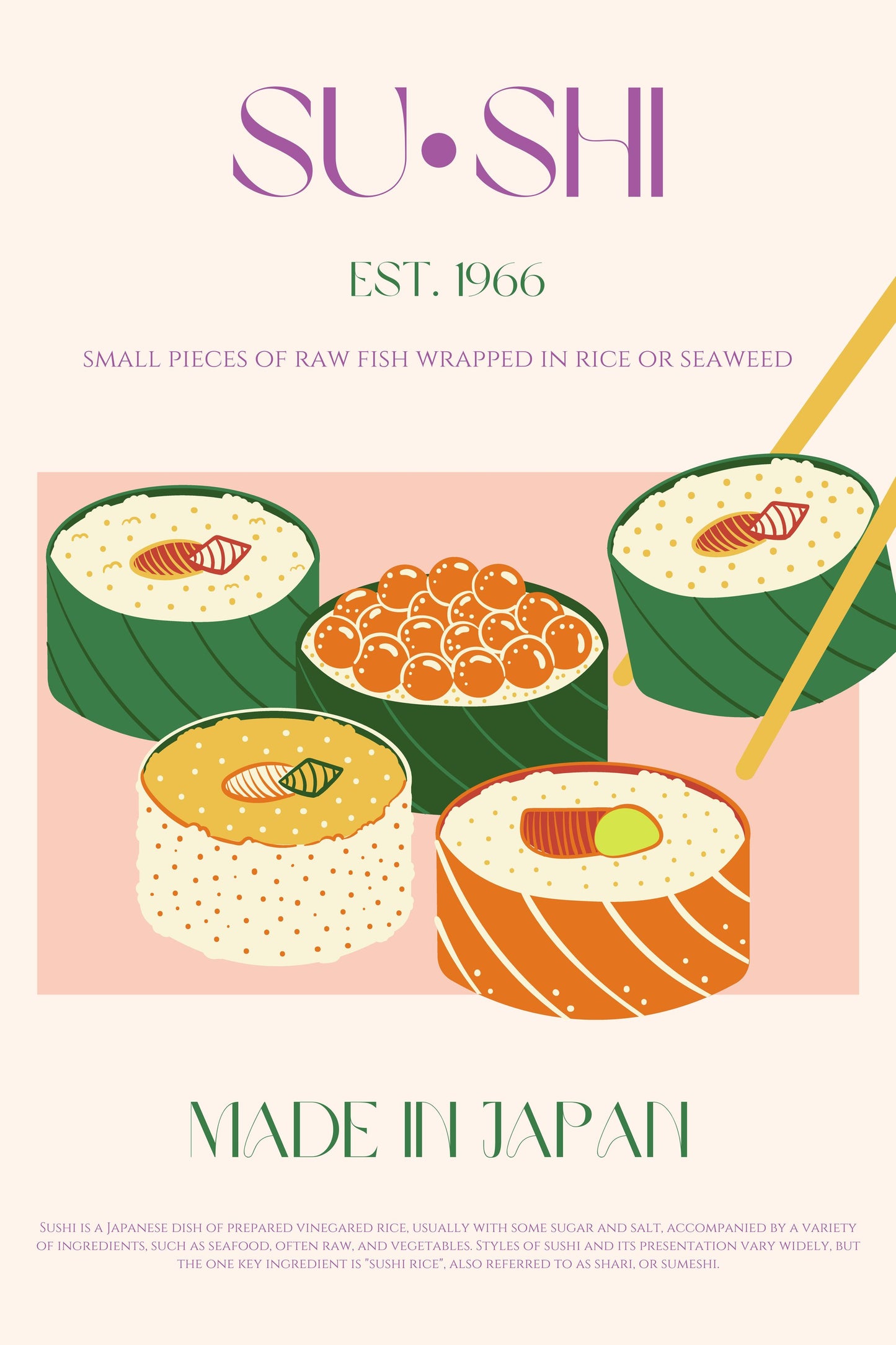Sushi - Poster / Art Print