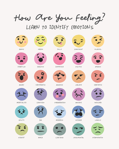 Feeling Chart - Poster / Art Print
