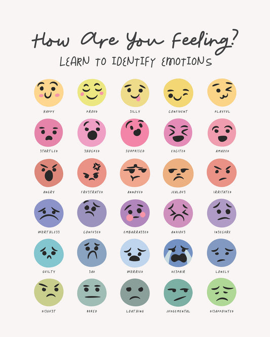 Feeling Chart - Poster / Art Print