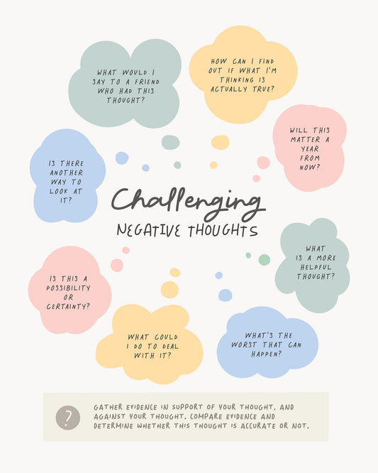 Negative Thoughts - Poster / Art Print