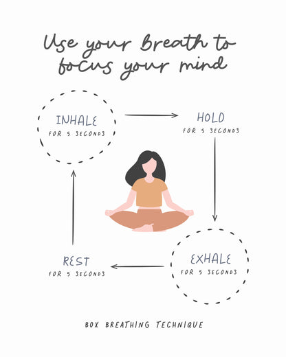 Box Breathe - Poster / Art Print