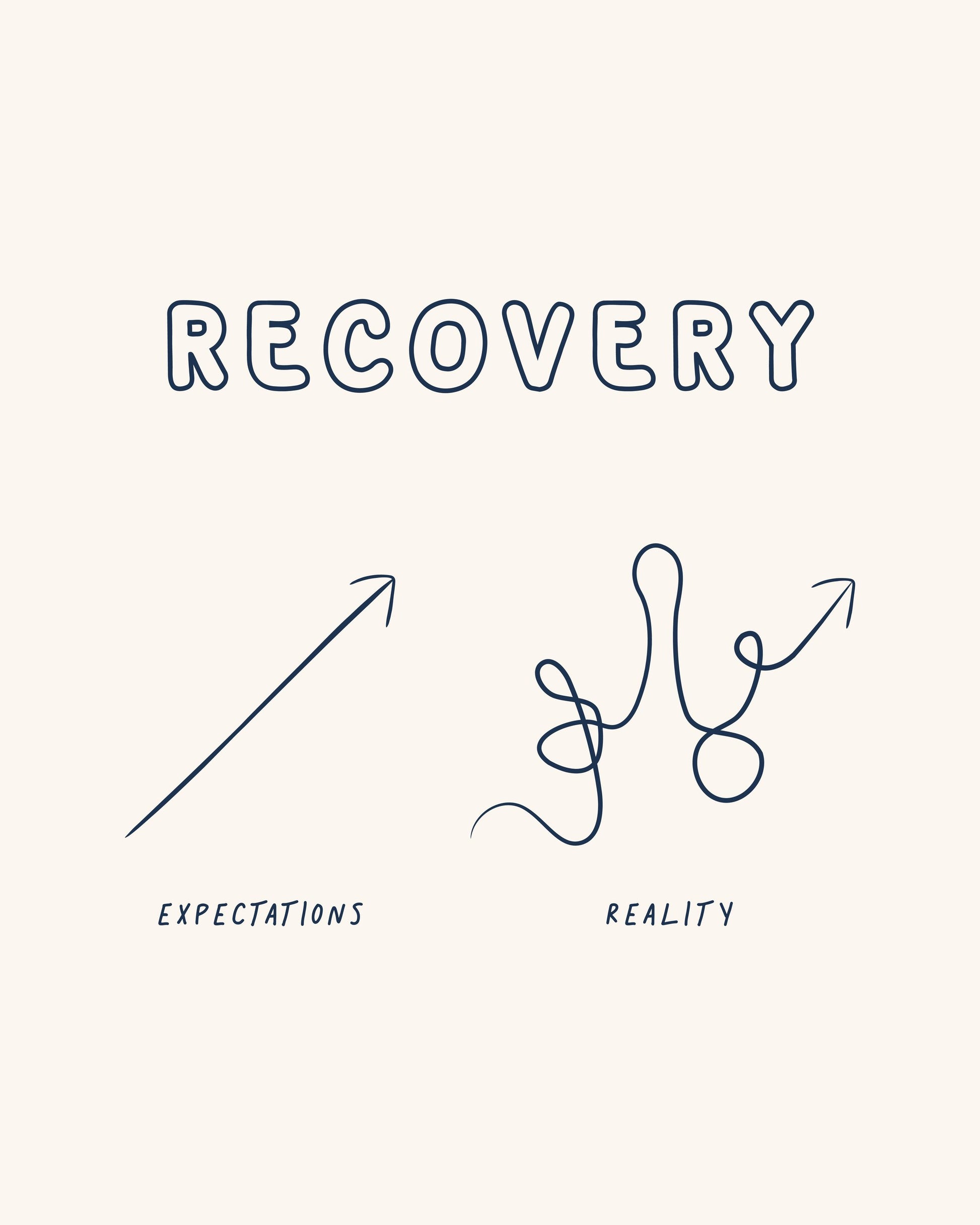 Recovery - Poster / Art Print