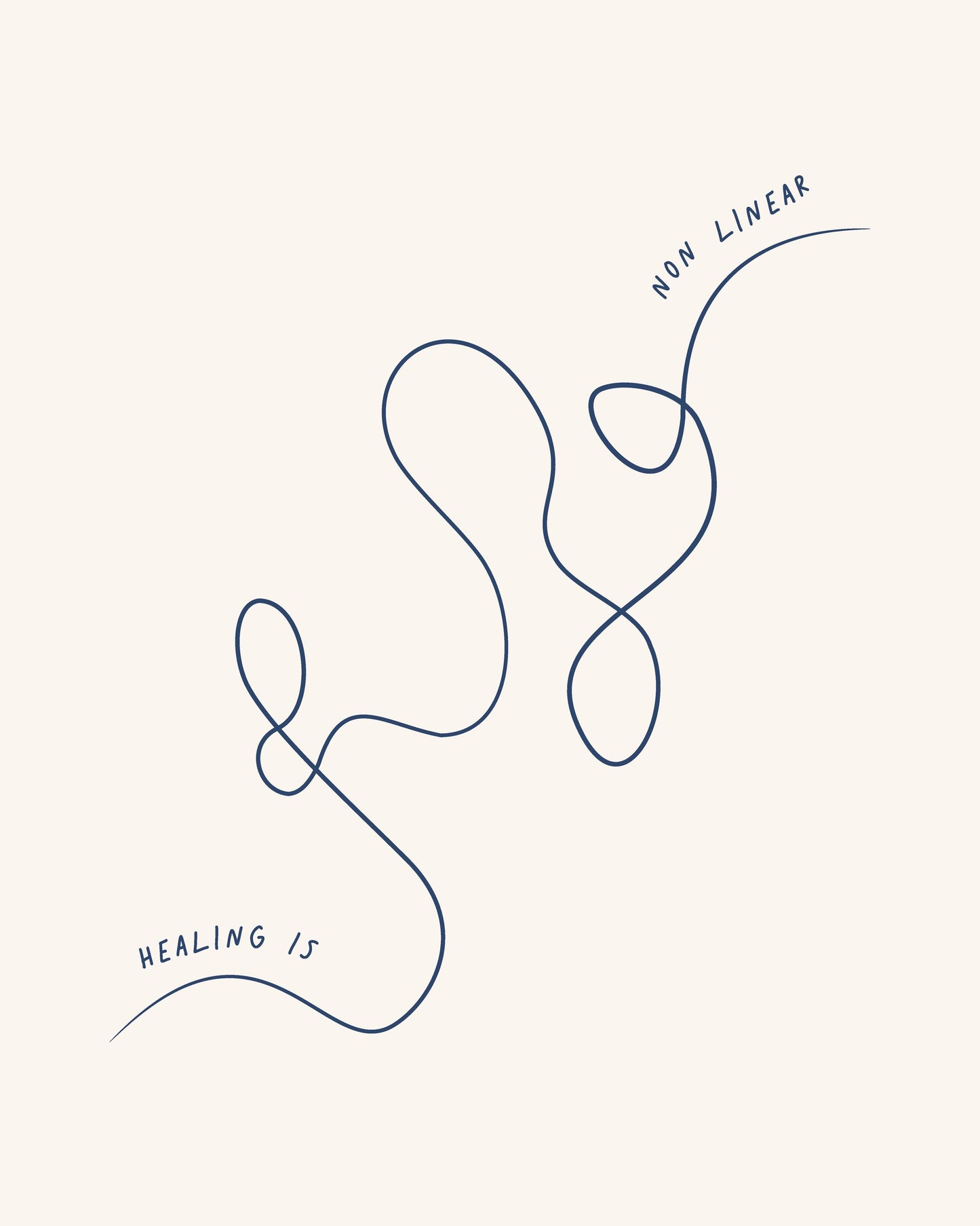 Healing Nonlinear - Poster / Art Print