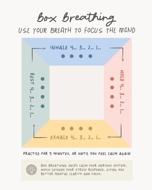 Box Breathing - Poster / Art Print